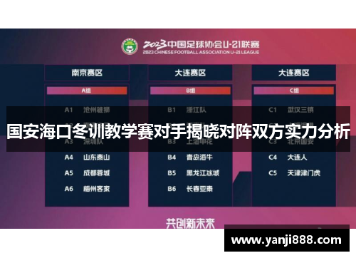 国安海口冬训教学赛对手揭晓对阵双方实力分析