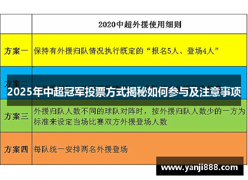 2025年中超冠军投票方式揭秘如何参与及注意事项