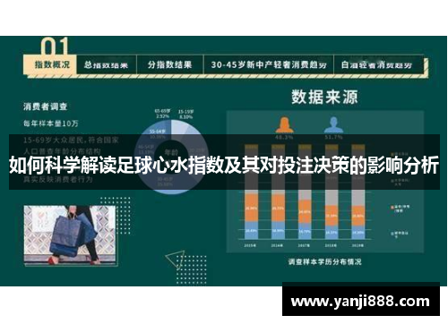 如何科学解读足球心水指数及其对投注决策的影响分析