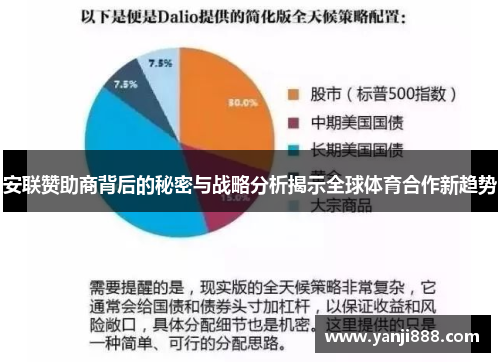 安联赞助商背后的秘密与战略分析揭示全球体育合作新趋势 安联赞助商背后的秘密与战略分析揭示全球体育合作新趋势